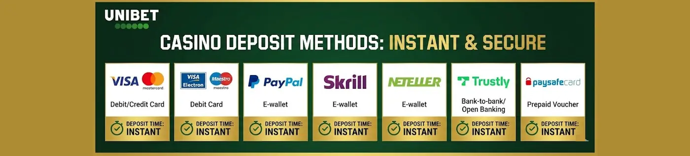 Unibet Ireland payment methods including Visa, PayPal, and Skrill