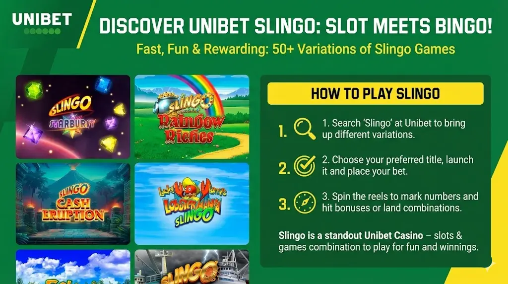 Unibet Slingo games combining slot and bingo mechanics