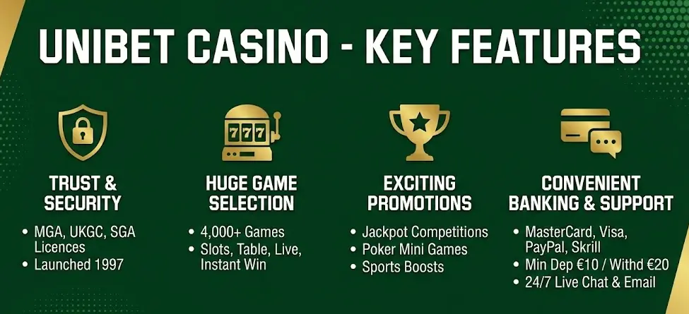 Ireland Casino featuring a comprehensive overview of the platform